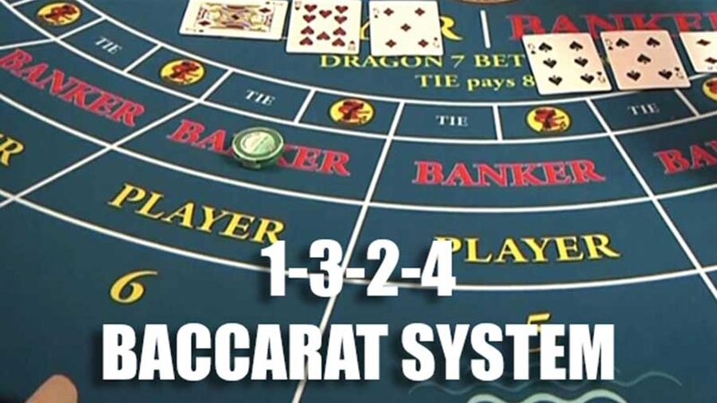 Baccarat system là gì?