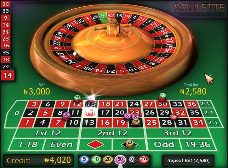 Có kế hoạch và giới hạn giúp tăng cơ hội thắng cược casino